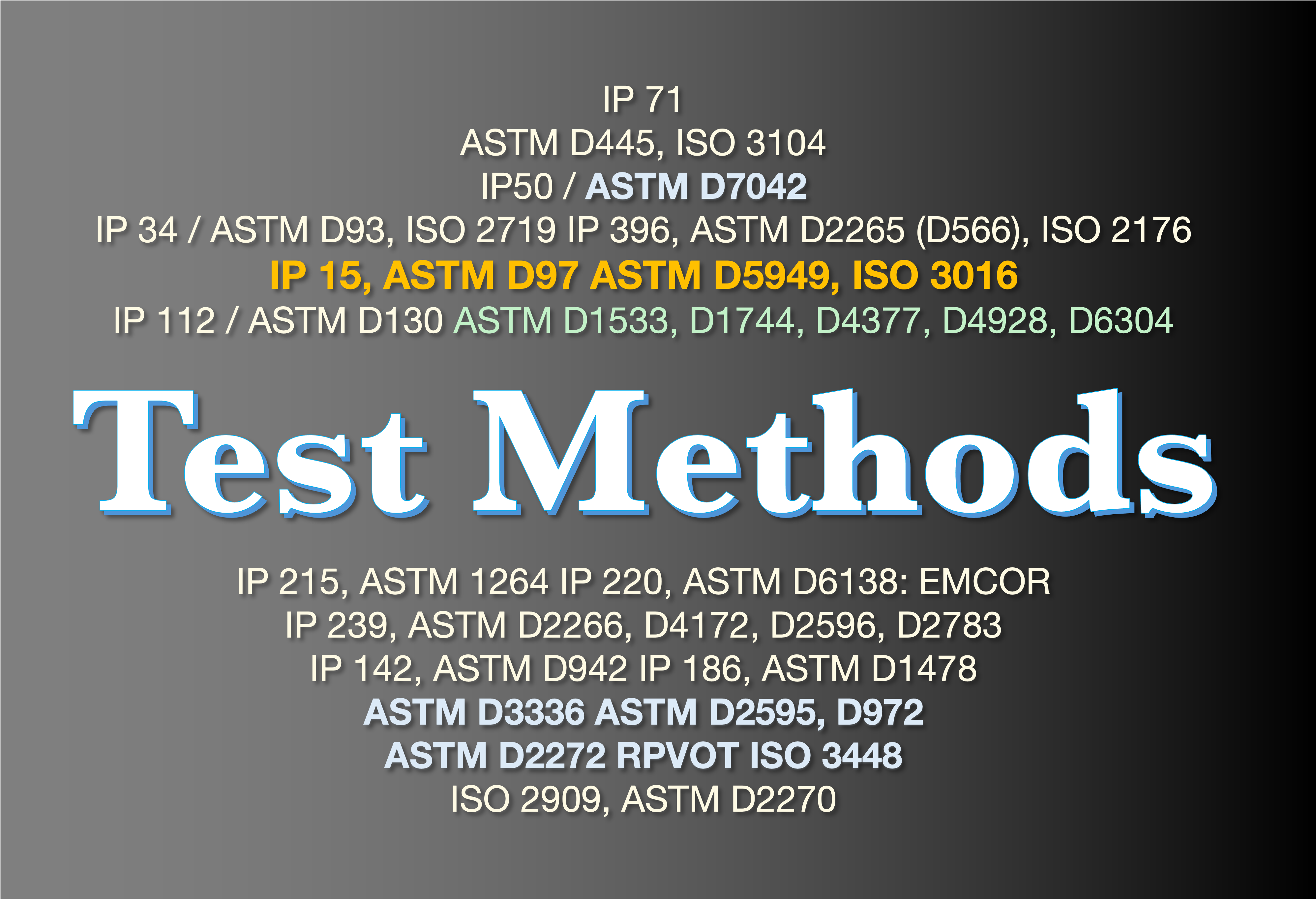 Lubricant Testing Methods: What the Numbers Mean and What They Don’t test methods lubricants